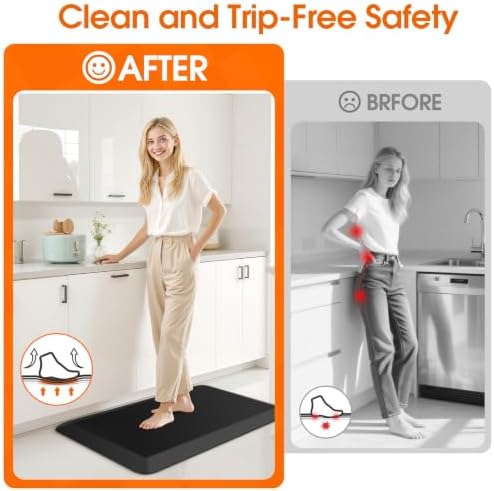 Kitchen Mat for Floor, Anti-Fatigue Mat Kitchen Rug, 17.3"x28"x0.8'', Black