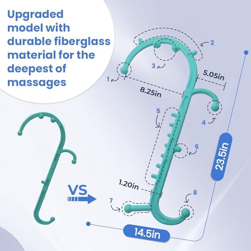 Ranarose Deep Tissue Back & Neck Massager for Body Muscle Pain Relief