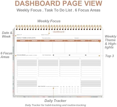 Weekly Productivity Planner - 8.5" x 11" Dashboard Desk Notepad Has 6 Focus Areas to List Tasks for Goals, Projects, Clients, Academic or Meal-Organize Your Daily Work Efficiently, 54 Weeks, Flower-A
