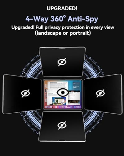 IPROKKO 360° Privacy Matte Screen Protector for iPad Pro 11 inch M4/M5 (2024/2025 5th/6th Generation),4 Way Anti Spy Glare Blue Light 11in Tablet Easy Install Low-Abrasion Paperfeel Privacy Filter [Compatible with Apple Pencil, Writing Tips Friendly]