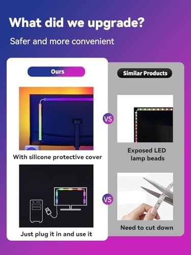 Monitor LED Backlights for PC & Mac, RGBIC LED Strip Lights that Sync with Screen Color or Music, Computer Light Bar Behind Monitor, LEDs for Desk Gaming, USB Port, Software Control (24 in)