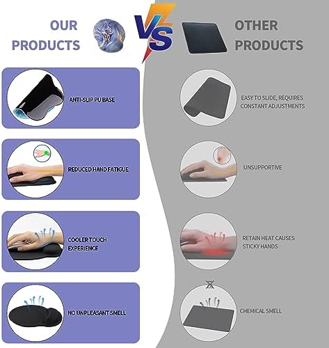 eulps Mouse Pad with Wrist Rest, Comfortable Computer Mousepad with Gel Wrist Support Smooth Surface and Non-Slip PU Base for Pain Relief, Laptop, Office & Home (Golden Quicksand Marble)