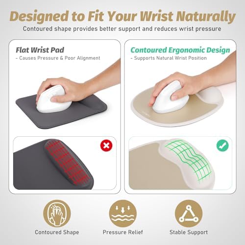 Memory Foam Mouse Pad with Wrist Rest for Vertical Mouse