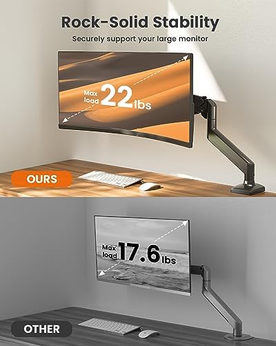 ErGear Single Monitor Arm for 13-36 Inch Screens, 22 lbs Capacity (Pack of 2)