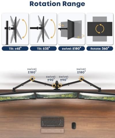 Triple Monitor Desk Mount for 13-27 Inch Screens, VESA 75/100