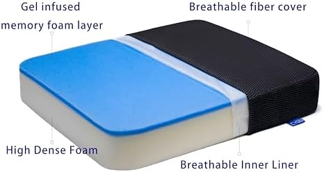 Ifoam Gel Infused Memory Foam Layer Wheelchair Cushion - Seat Cushion for Wheelchair-Office Chair, Kitchen Chair-Pressure Sore and Tailbone Pain Relief-High Dense Polyfoam Base (Black, 20×18×3 inch)