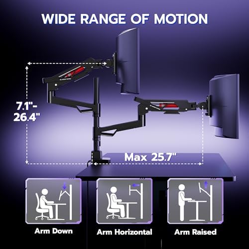 ARES WING Heavy-Duty Gas Spring Dual Ultrawide Monitor Arm57 60Lbs USB VESA