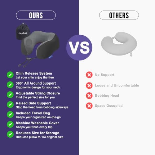 napfun Neck Pillow for Travel, Memory Foam Airplane Pillow, Charcoal Black