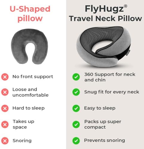 FlyHugz® Neck Travel Pillow Memory Foam Neck Pillow, Gray