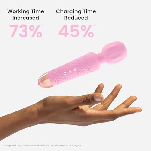 Niclove The Upgraded 3-in-1 Personal Massager – 3H Powerful Vibration, Quiet & Waterproof – 20 Modes 8 Speeds Muscle Therapy Stick for Deep Tissue, Sports Recovery, Cordless & Travel Friendly (Pink)
