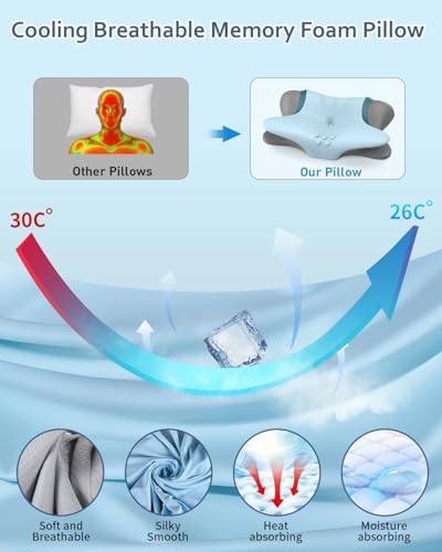 Cervical Pillow for Neck Pain Relief, Ergonomic Neck Pillow for Sleeping, Orthopedic Contour Side Sleeper Pillow for Neck Support, Memory Foam Pillows for Back Stomach Sleepers (Light Blue)