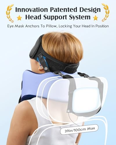 YFONG Travel Pillow with 3D Sleep Mask for Long Flights Airplane, Blue