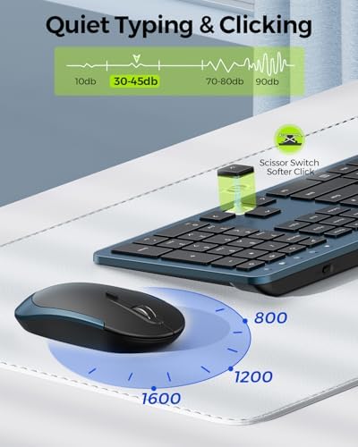seenda Wireless Keyboard and Mouse Combo, Slim Full-Size Design