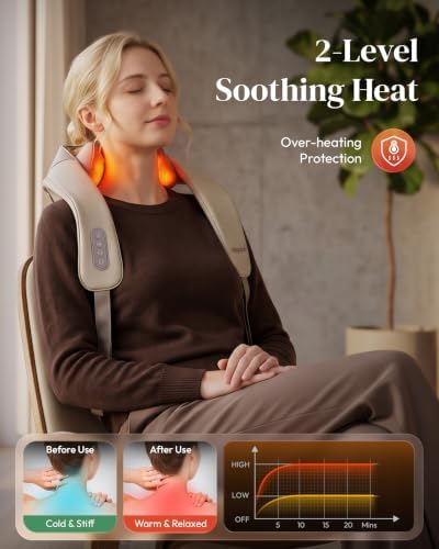 Cordless Neck Massager with Heat, FSA Eligible HSA, Gifts for Women & Men