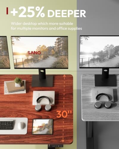 SANODESK 1'' Thick One-Piece 48 x 30'' Height Adjustable Standing Desk