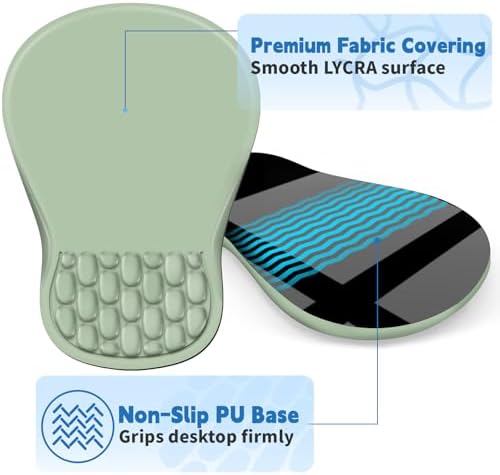 YIWEI Ergonomic Mouse Pad with Wrist Rest for Carpal Tunnel Pain Relief