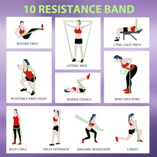 LEEKEY Resistance Bands Set for Pull Up Assistance & Exercise
