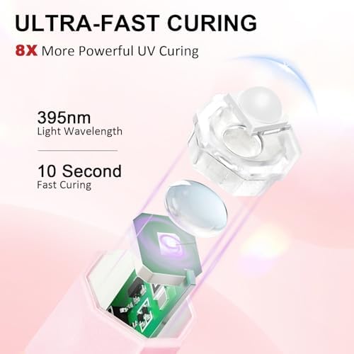 Cordless Mini Nail Lamp LEDSUUEI【Skin-Safe Curing】Portable Handheld UV Light for Gel Nails Rechargeable, Fast Flash Cure LED Nail Dryer for Polish, Nail Strips Salon Home Travel with Stand, Pink