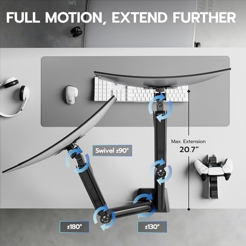 ARES WING Dual Monitor Mount with USB for 2 Monitors for 17-35 inch, Black