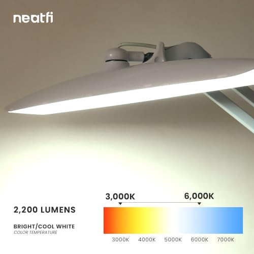Neatfi XL 2200 Lumens 20W LED Desk Lamp with Clamp – Adjustable Color Temperature | 4-Level Dimmable Light | Home Office, Crafts & Workbench | 20-Inch Wide Head (White, CCT with Clamp)