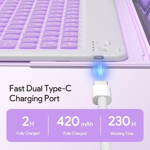 YBING for iPad Air 13 Inch & Pro 12.9 Case with Keyboard - Mouse, 7 Colors Backlit Detachable Keyboard and 360 Rotating Cover for iPad Pro 12.9 (6th, 5th, 4th, 3rd gen), Air 13 M4/M3/M2 (Purple)