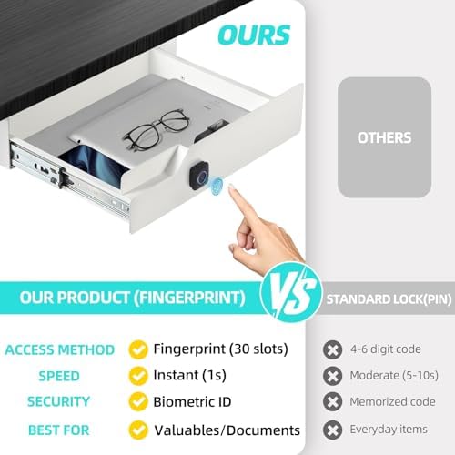 Under Desk Drawer with Biometric Fingerprint Lock, Metal Undermount Table Drawer, Slides out Tray Organizer for Paper, Pencil, and Laptop 16"x11.8"x3.6", White