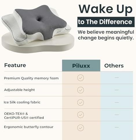 Cervical Neck Pillow for Sleeping – Cooling Memory Foam Cervical Pillow for Side Sleepers and Back Sleepers – Contour Ergonomic Neck Support (Grey/White, Cooling)