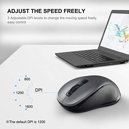 WisFox 2.4GHz Wireless Mouse for Laptop, Ergonomic 6-Button Design, Grey