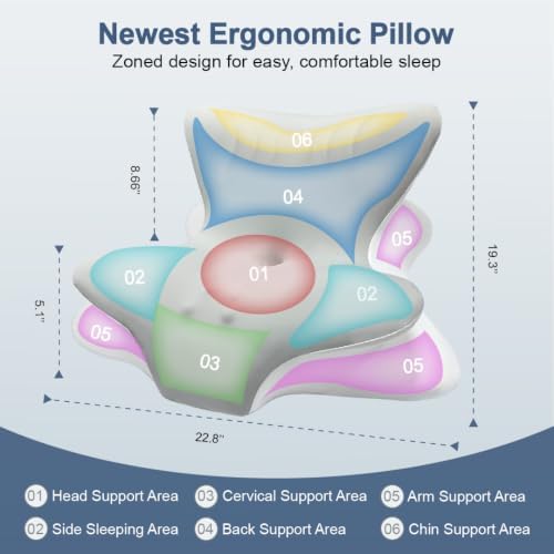 Cervical Neck Pillow for Pain Relief, Ergonomic Reading Pillow for Bed