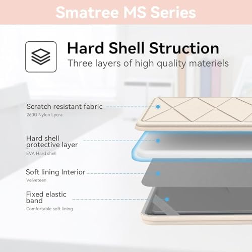 Smatree MS23T Hard EVA Sleeve with Stand for 12" Lenovo ThinkPad X12 Gen 2