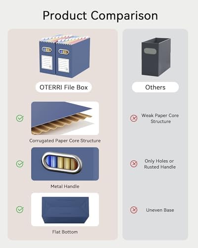 Oterri Portable Collapsible Cardboard File Box with Handle for Letter-Size