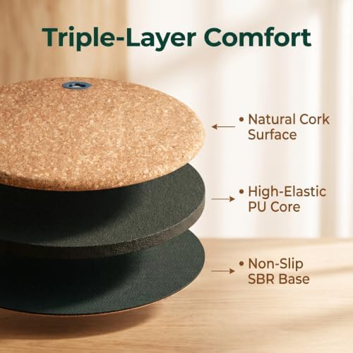 19'' Standing Desk Mat,Round Design Cushioned Cork Anti Fatigue Floor Mat