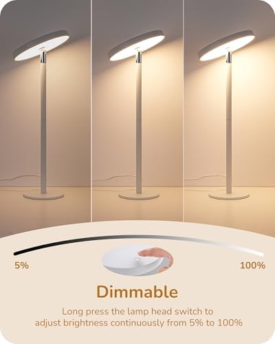 EDISHINE LED Desk Lamp, Table Lamp with High CRI 90+, 2 Adjustable Height