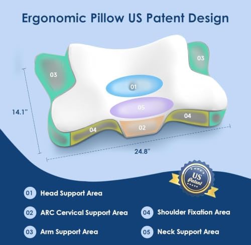 jiaao Cervical Neck Pillow for Pain Relief, Memory Foam Neck Support, White