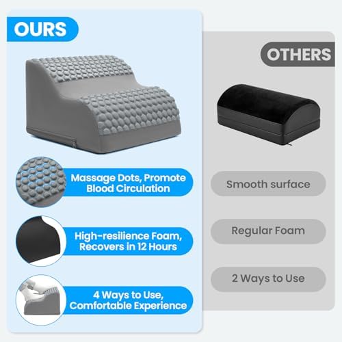 Foot Rest for Under Desk with Massage Dots, 3-Tier Foot Stool, Grey