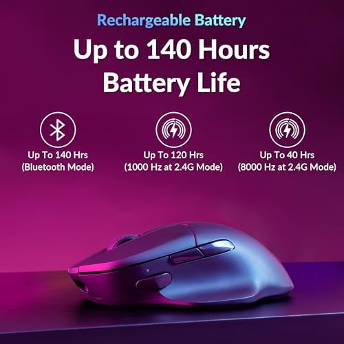 Keychron M7 8K Wireless Mouse, 30K DPI, 2.4 GHz/Bluetooth/Wired, 66g, Black
