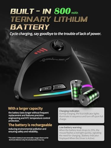 Zeerkeer Ergonomic Vertical Mouse with 5D Rocker, 24000 DPI/12 Programmable Button, Wireless Gaming Mouse