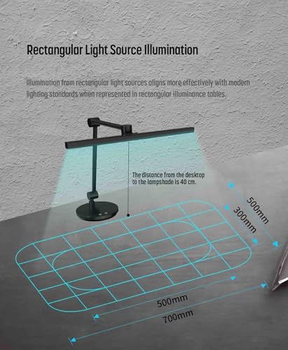 ArchDesk 18.9’ Desk Lamp: Dim, Warm~Cool White Adjustable, Anti-Glare, Sensor, 10W LED, Eye Protection, Foldable, Perfect for Painting, Design, Work, Study, Reading & Office (White)