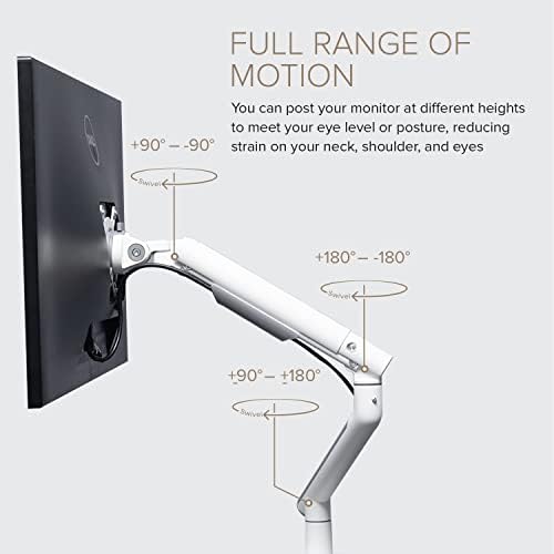 POUT E12 Dual Monitor Arm Mount Stand – Adjustable Full Motion Desk Mount for 17’’-32’’ Screens, Supports 4-22lbs per Arm, VESA 75x75mm & 100x100mm (White/Silver)