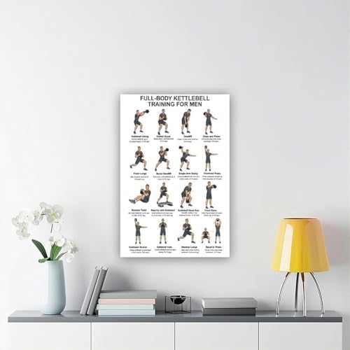 Kettlebell Workout Chart Full Body Kettlebell Exercises for Men Workout Upper Lower Body Strength Training Canvas Poster Bedroom Decor Room Decor Frame 16x24inch