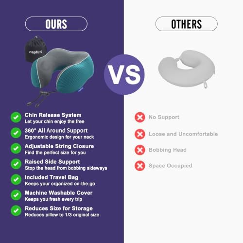 napfun Neck Pillow for Travel, Memory Foam Airplane Pillow, Teal