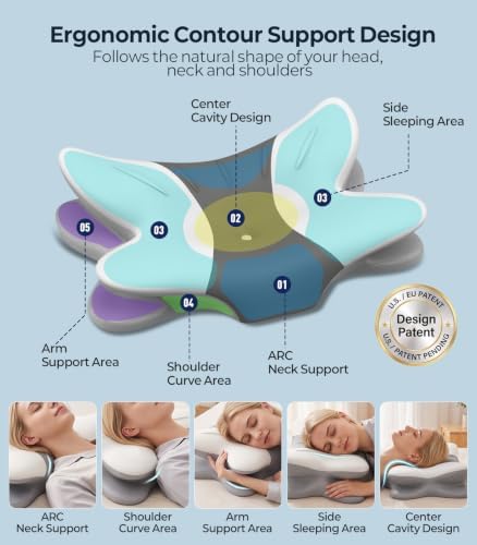 Cervical Neck Pillow for Pain Relief, Bed Pillows for Sleeping, Ergonomic Cooling Pillow, Orthopedic Contour Pillow for Side Back Stomach Sleepers (Sky Blue & Grey)