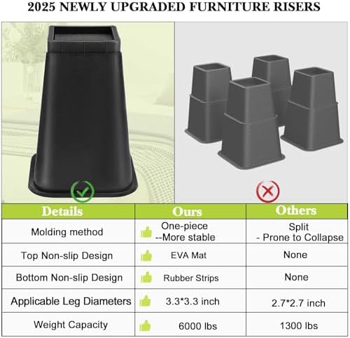 9 Pack Furniture Risers 8 Inch, Bed Risers Heavy Duty for Table Desk Couch Chair Sofa Cabinet Bed Frame Dorm, Square Table Leg Risers Lift Height 8", Black