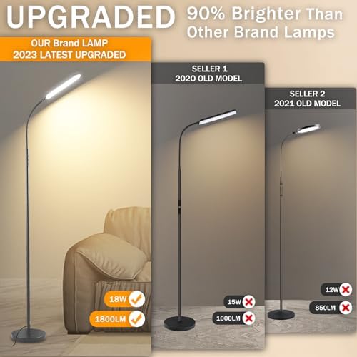 marctronic Grey LED Floor Lamp, 18W 1800LM Bright Floor Lamps with Remote & Works with Smart Plug, Dimmable Timing Eye Caring Reading Light Modern Standing Floor Lamp for Living Room Bedroom Office