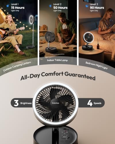 Gaiatop Portable Pedestal Fan 16000mAh Battery [Max 74h Runtime], Foldable Oscillating Standing Fan, Collapsible Desk Fans, LED Light, Case & Remote Control 4 Speeds for Outdoor Travel Camping (Black)