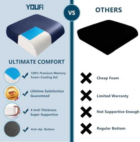 YOUFI Extra Thick Large Seat Cushion, Gel Memory Foam Cushion with Carry Handle Non Slip Bottom, Pain Relief Coccyx Cushion for Wheelchair Office Chair (Navy Blue, 19" x 17.5" x 4")