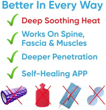 Dr. Cohen’s Heatable Massage Pad - FSA Eligible AcuPad - Full Body Massage Pad with Heat - Manual Body Massager for Neck and Back Pain Relief (Pack of 2)