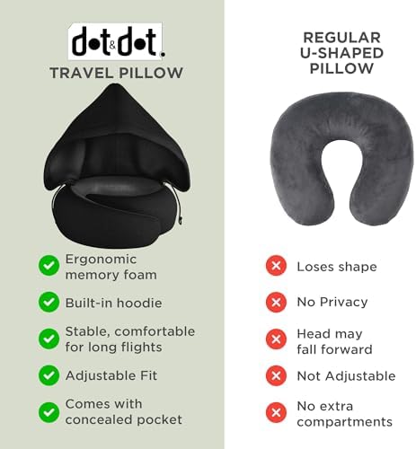 Dot&Dot Travel Pillow Neck Pillow with Hood for Airplane Sleeping, Memory Foam Pillow with Chin Support, Detachable Hoodie, Washable Cover, Adjustable Velcro Fit for Flights, Car & Office