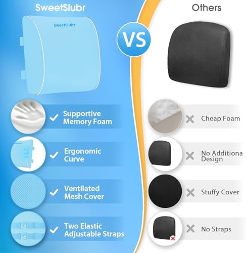 SweetSlubr Lumbar Support Pillow for Office Chair(Light Blue,XL)