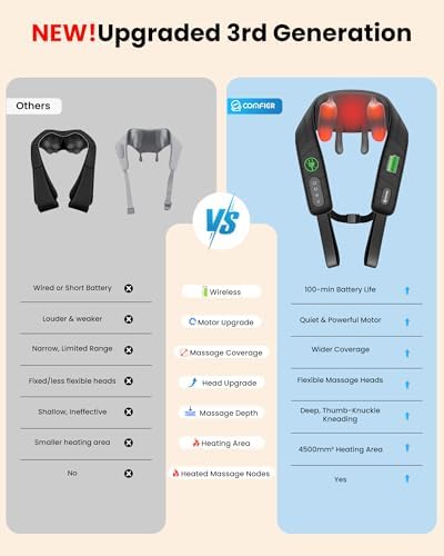 COMFIER Cordless Neck and Shoulder Massager with Heat, Wearable 4D Shiatsu Deep Tissue Kneading for Desk Workers and Drivers, Hands-Free Straps, FSA Eligible HSA Gift,Midnight Black